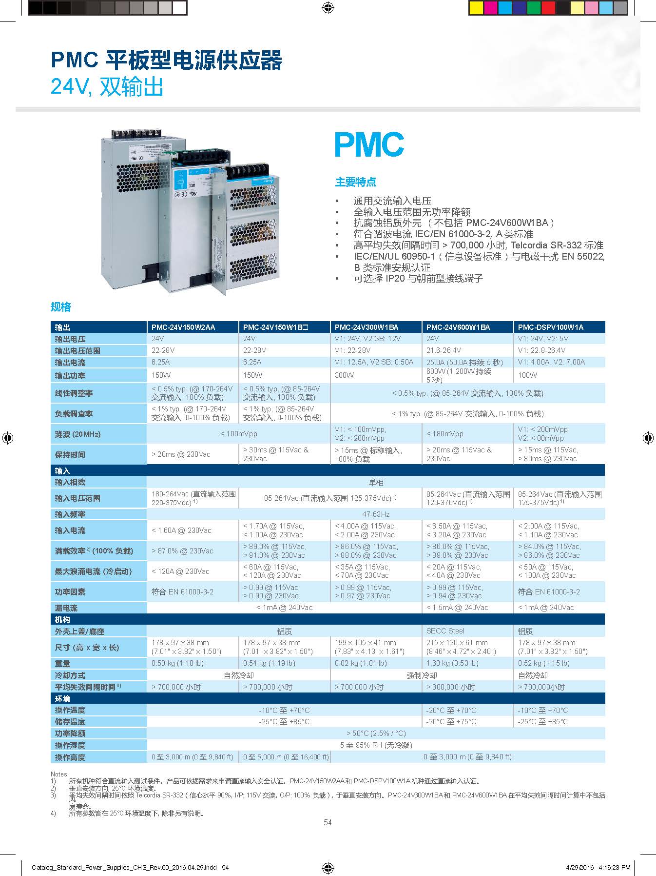 PMC-24V双路系列电源