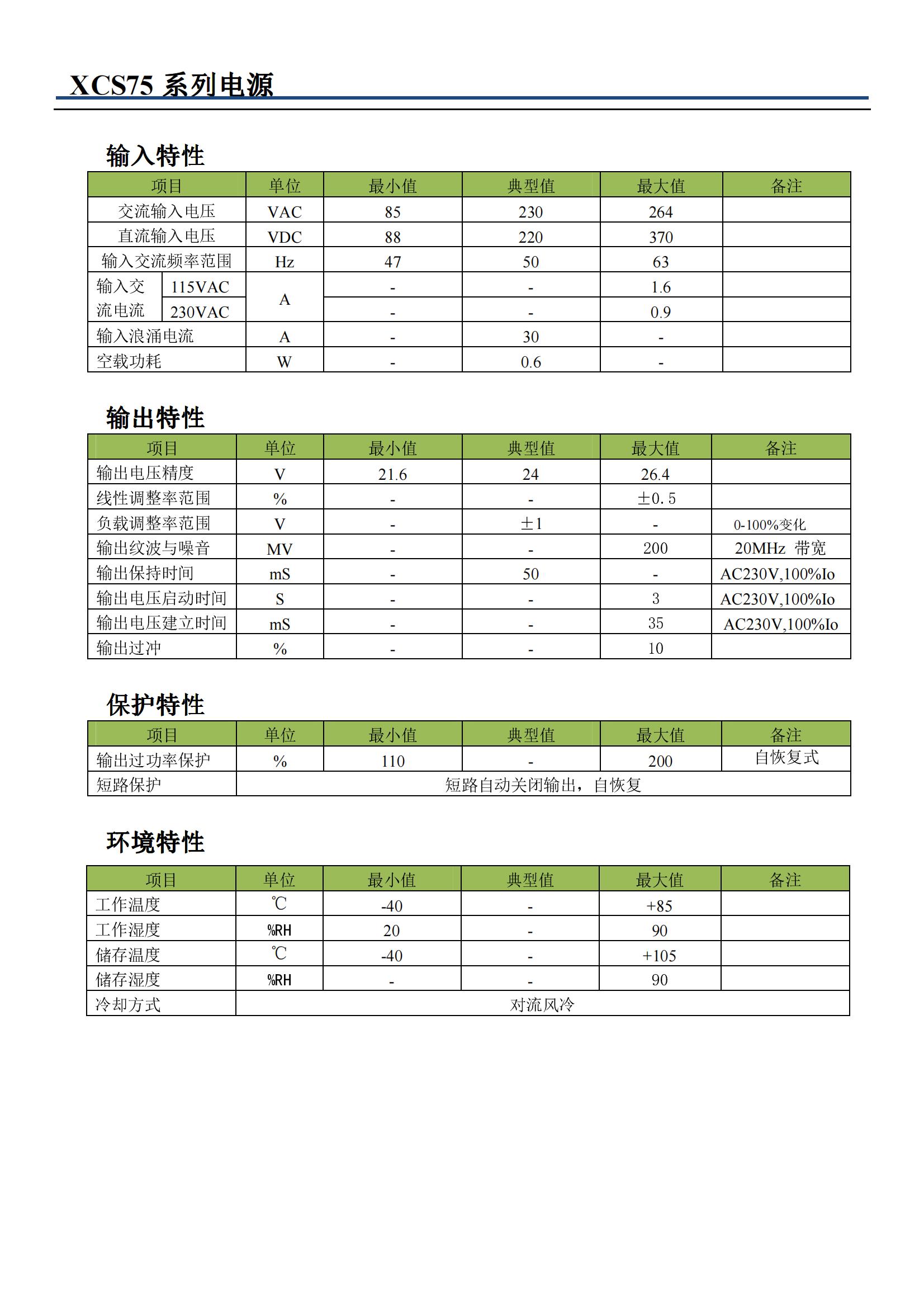 XCS75系列