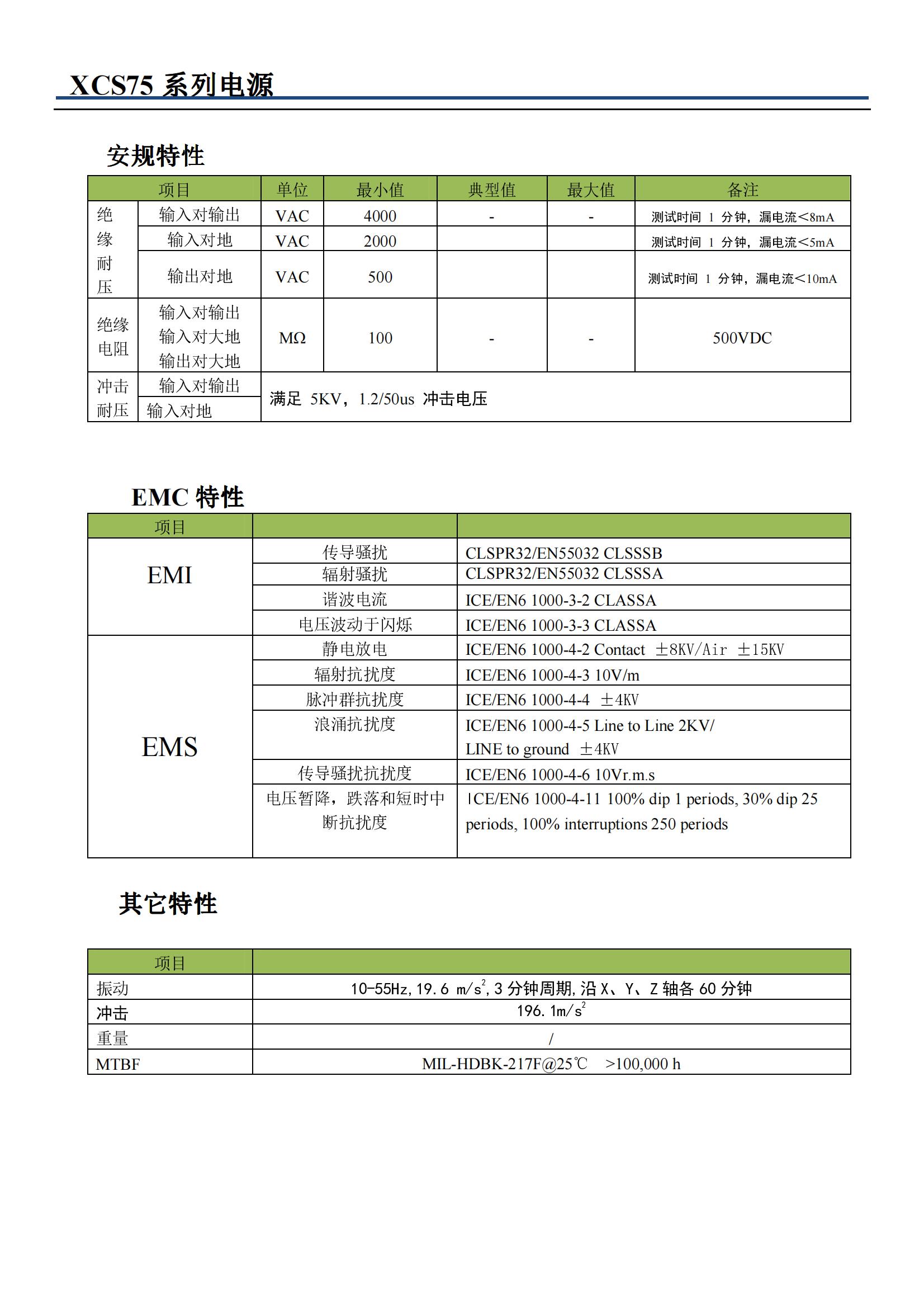 XCS75系列