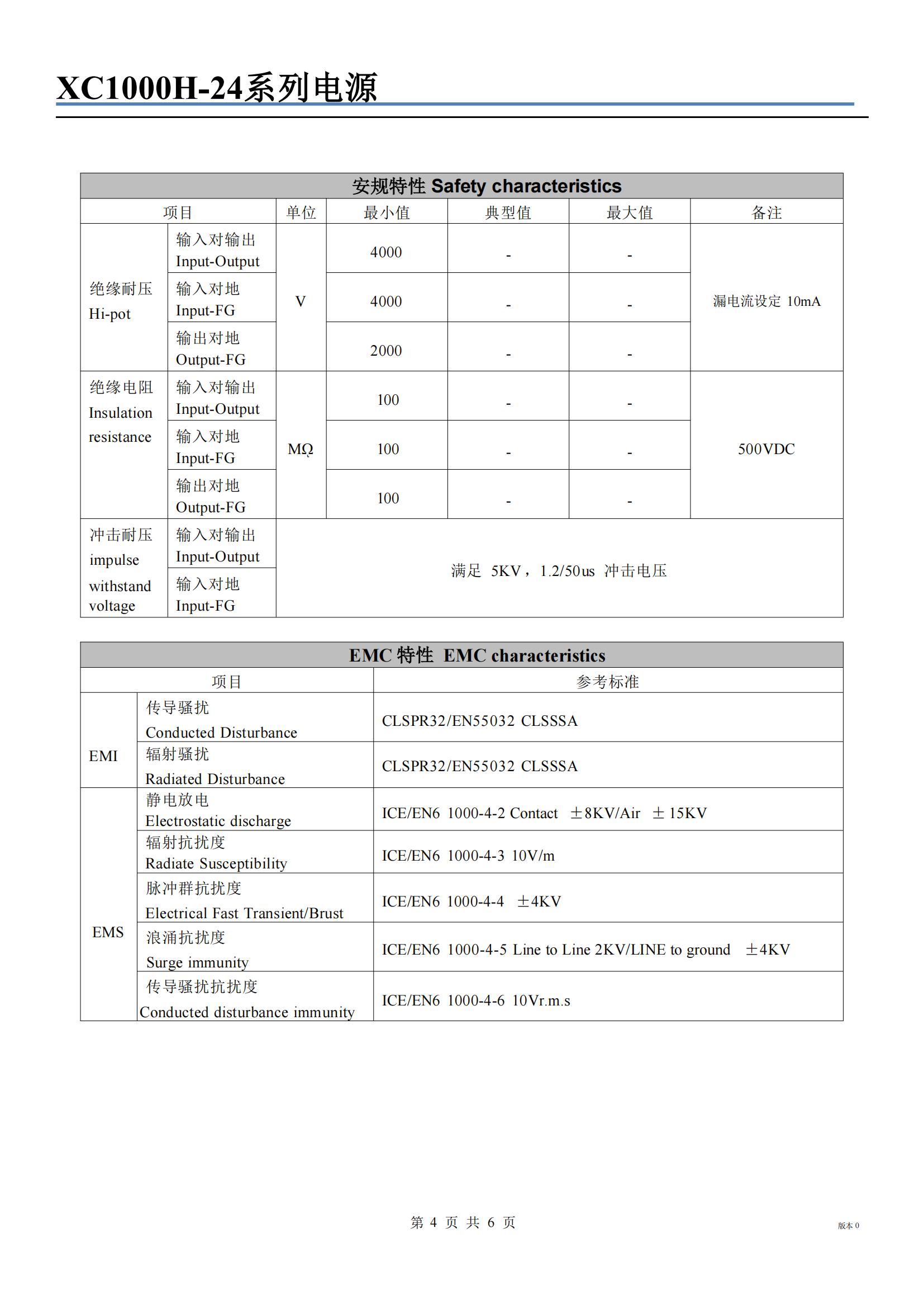 XC1000H-24